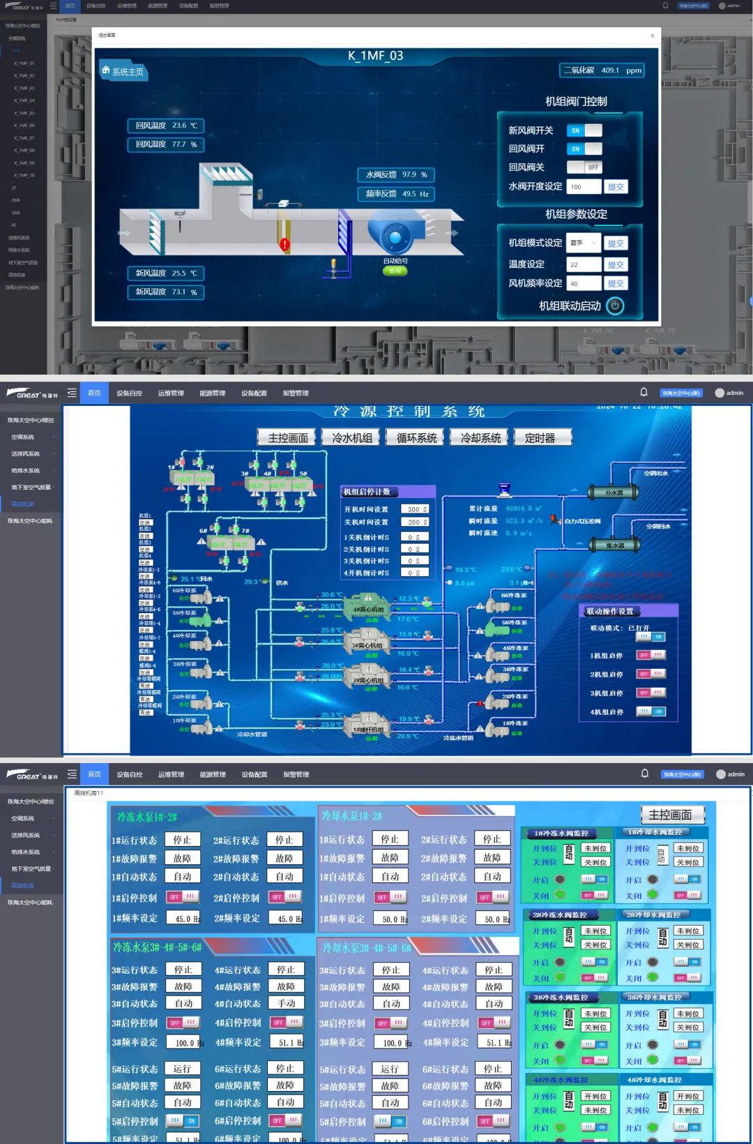 與榮耀共舞,共話珠海太空中心與格瑞特樓控(圖3)